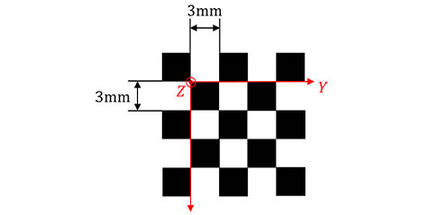 What exactly is camera calibration for optoelectronic intelligent manufacturing?